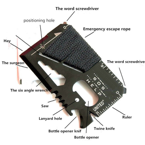 Multi-purpose Knife Card